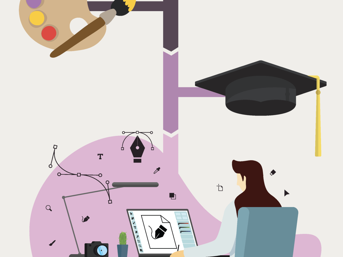 A Little Bit About&nbsp;Lauren