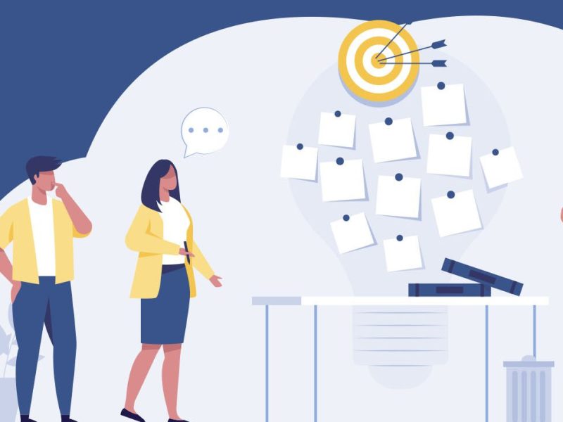 What is Ideation
